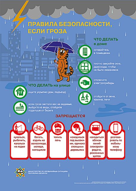 Памятка «Правила безопасности, если гроза»