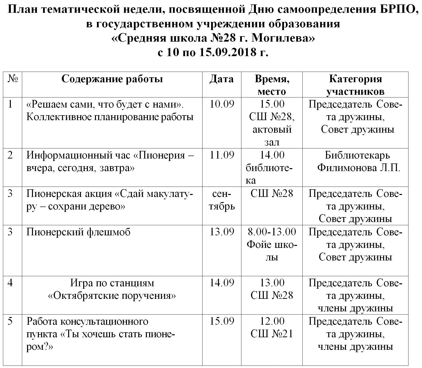 План тематической недели, посвященной Дню самоопределения БРПО, в государственном учреждении образования «Средняя школа №28 г. Могилева» с 10 по 15.09.2018 г.