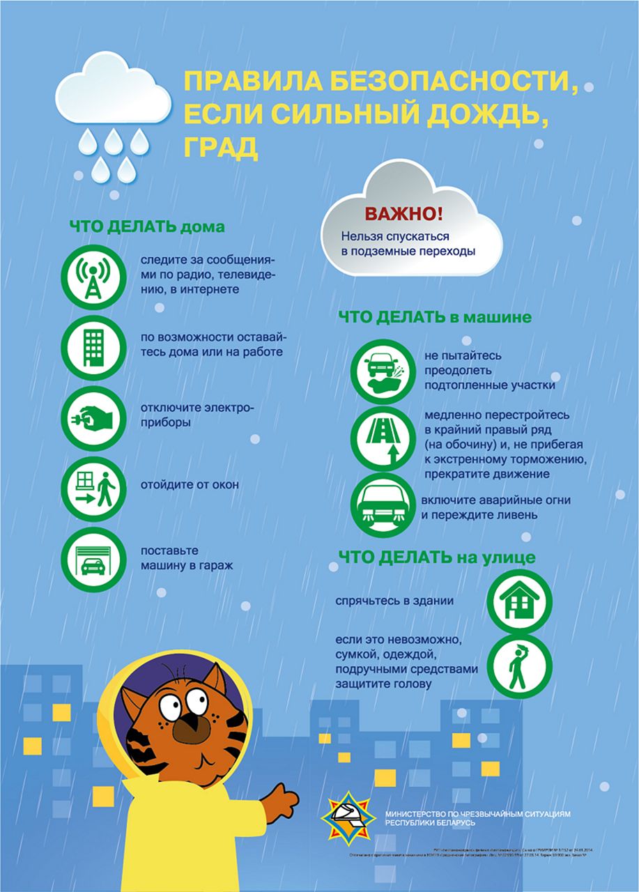 Правила безопасного поведения. Ливень, сильный дождь, град