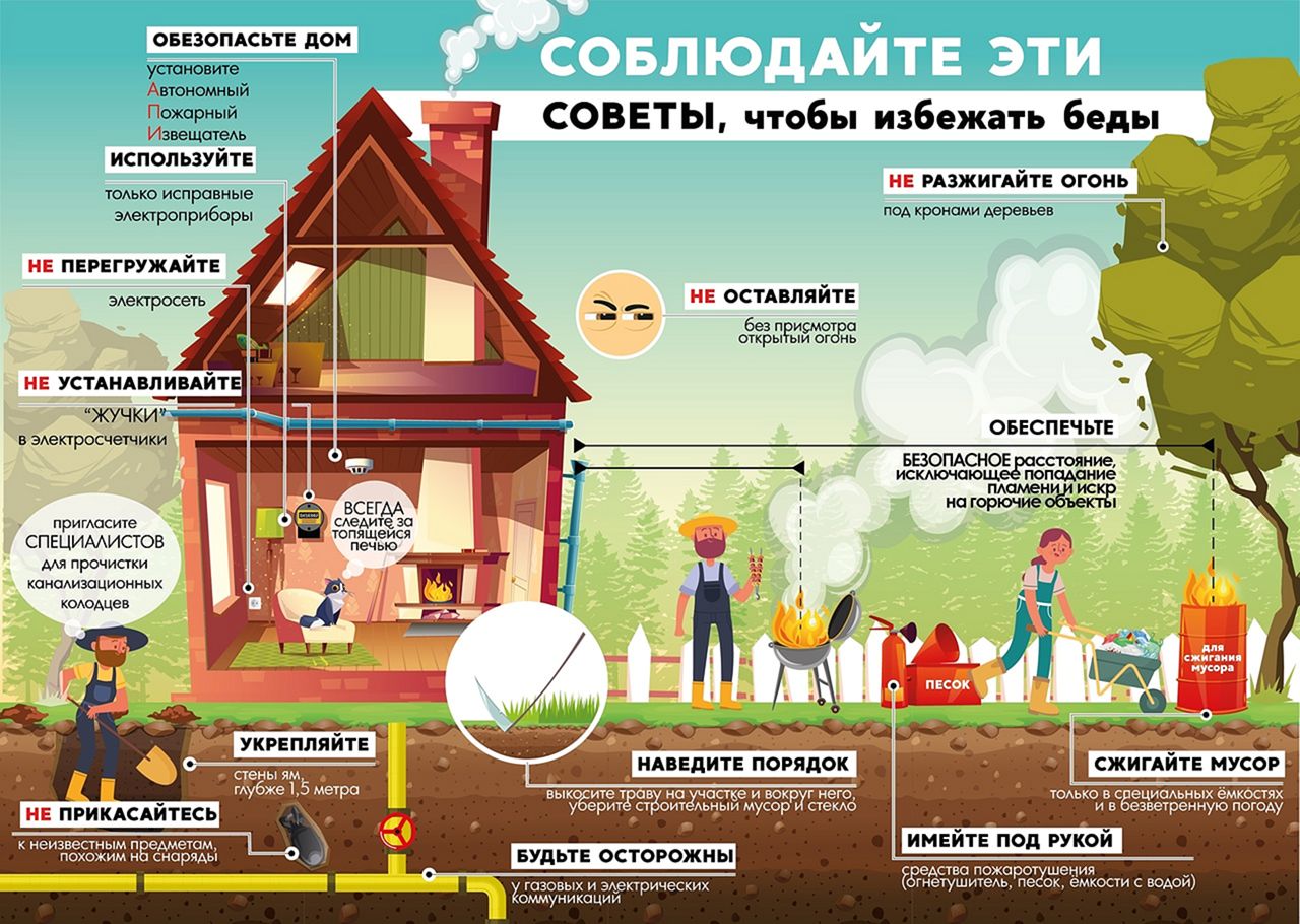 Соблюдайте эти советы, чтобы избежать беды