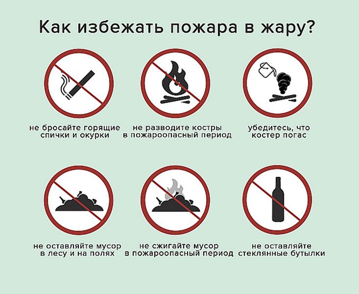 Как избежать пожара в жару?