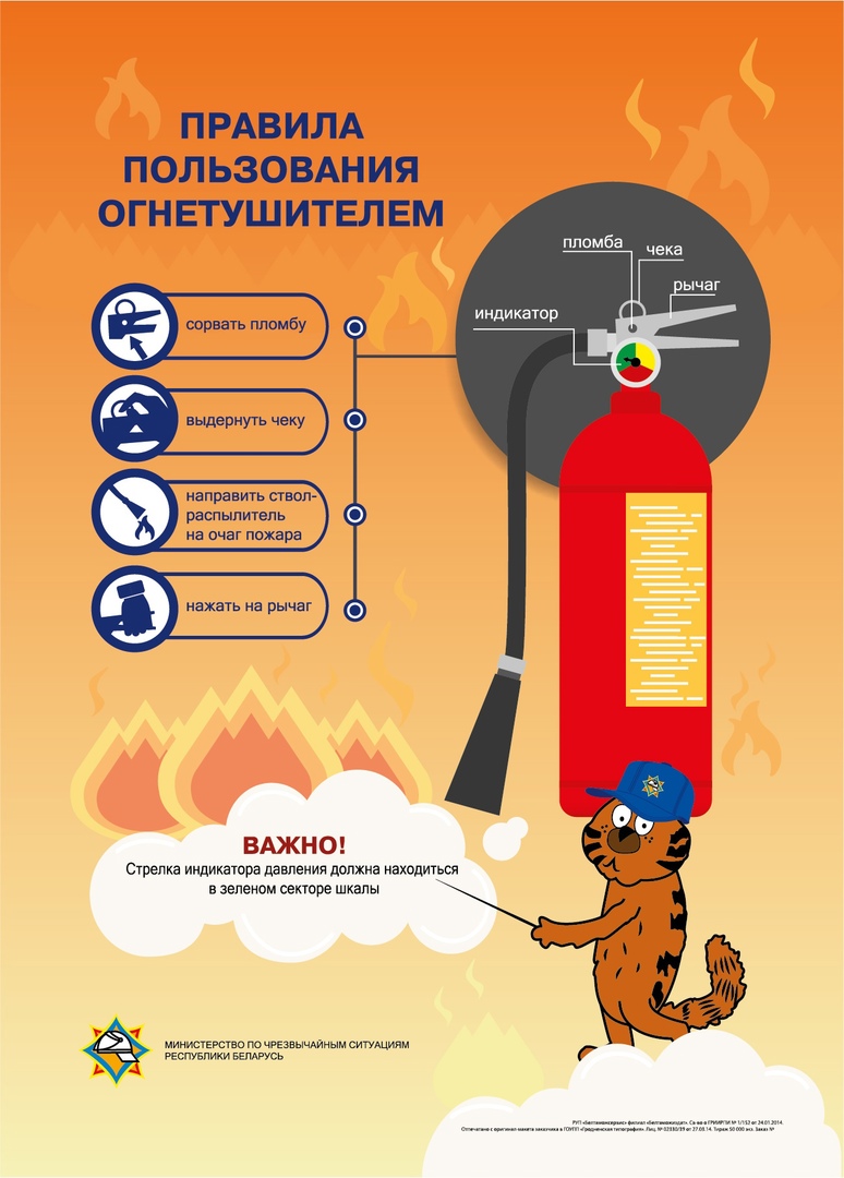 Правила пользования огнетушителем