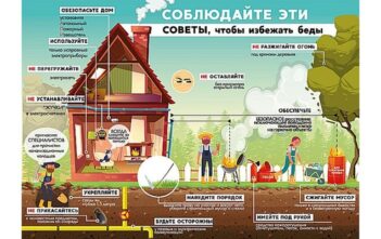 Соблюдайте эти советы, чтобы избежать беды