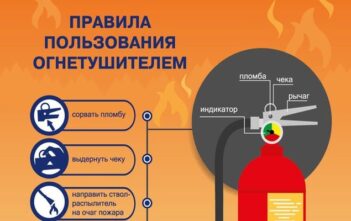 Правила пользования огнетушителем