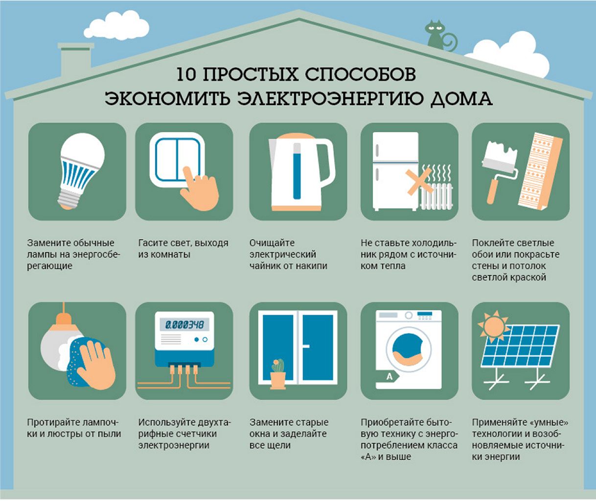 8-12 ноября 2021 года республиканская информационно-образовательная акция «Беларусь - энергоэффективная страна»