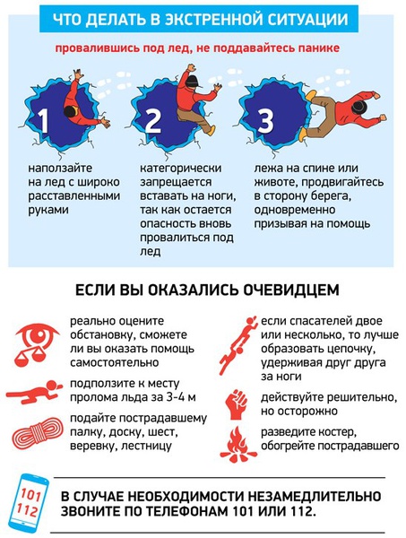 Школа безопасности: не ступай на тонкий лёд