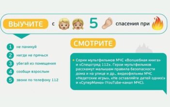 Выучите с детьми 5 шагов спасения при пожаре