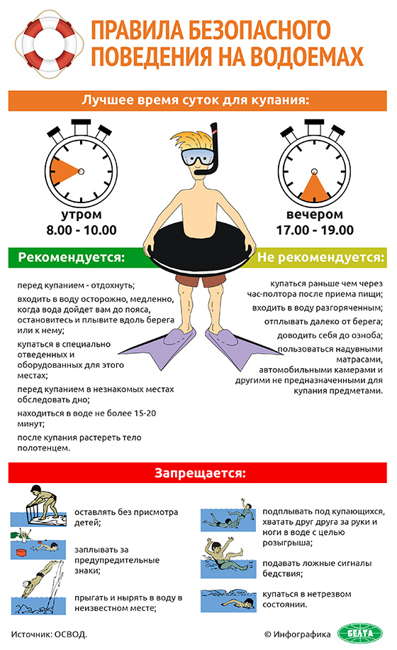 757 рисунков любимому городу