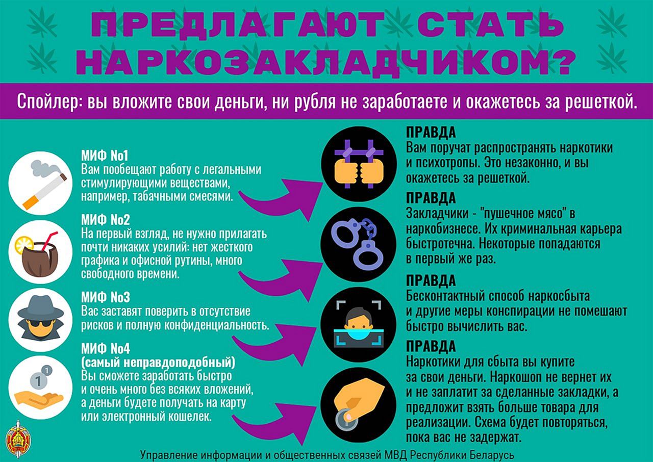 Профилактические материалы (в сфере противодействия незаконному обороту наркотиков), рекомендованные УВД администрации Ленинского района г. Могилёва