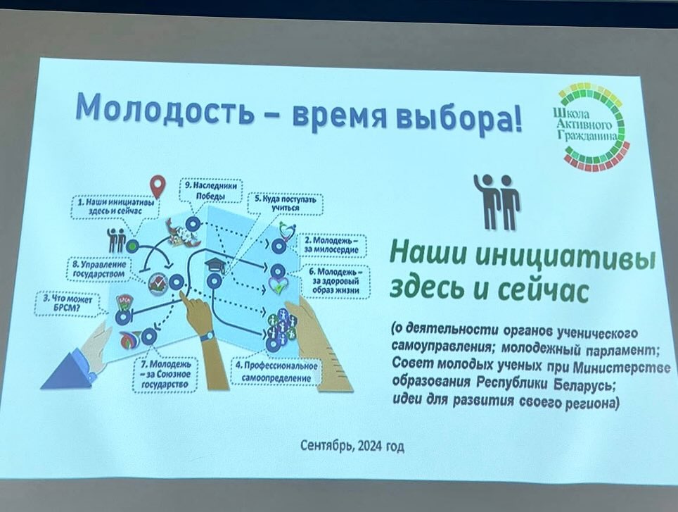 Школа Активного Гражданина