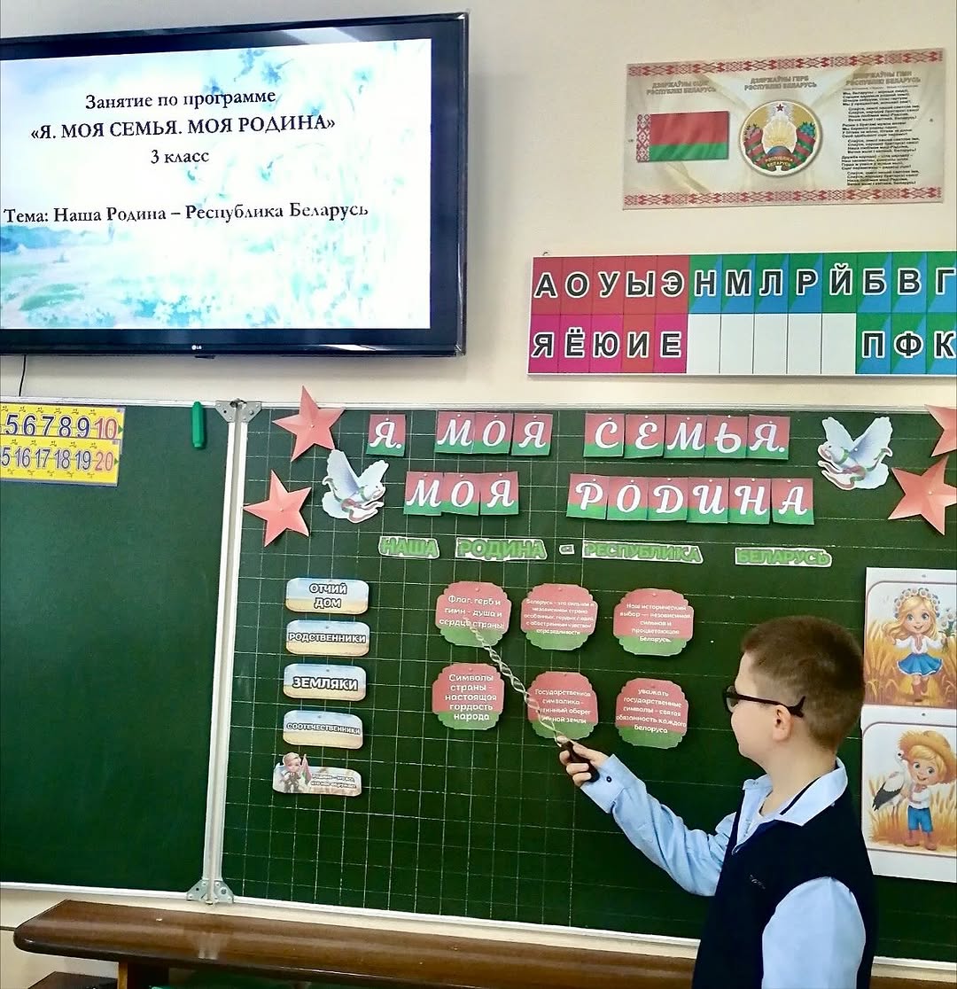 Я. Моя семья. Моя Родина