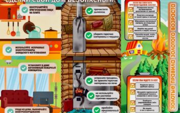 Безопасные каникулы