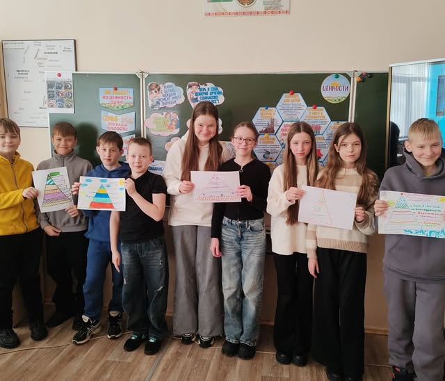 Я и мои ценности