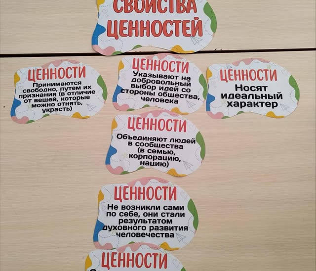 Я и мои ценности