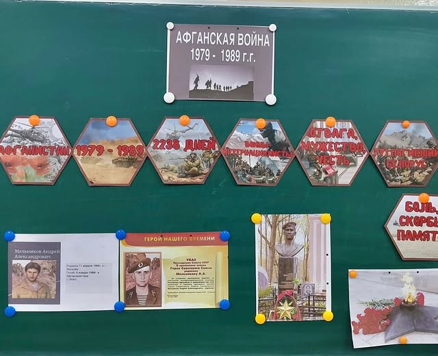 Афганистан - живая память