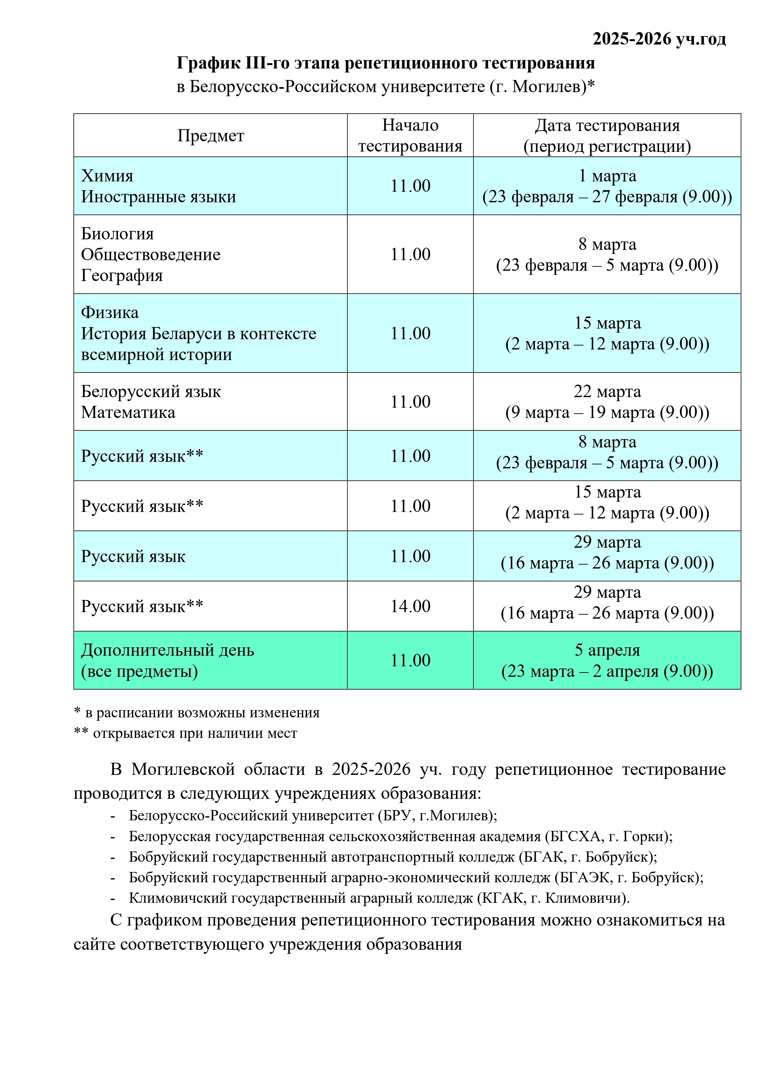 График III-го этапа репетиционного тестирования в 2025/2026 учебном году