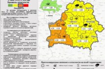 Пришла жара