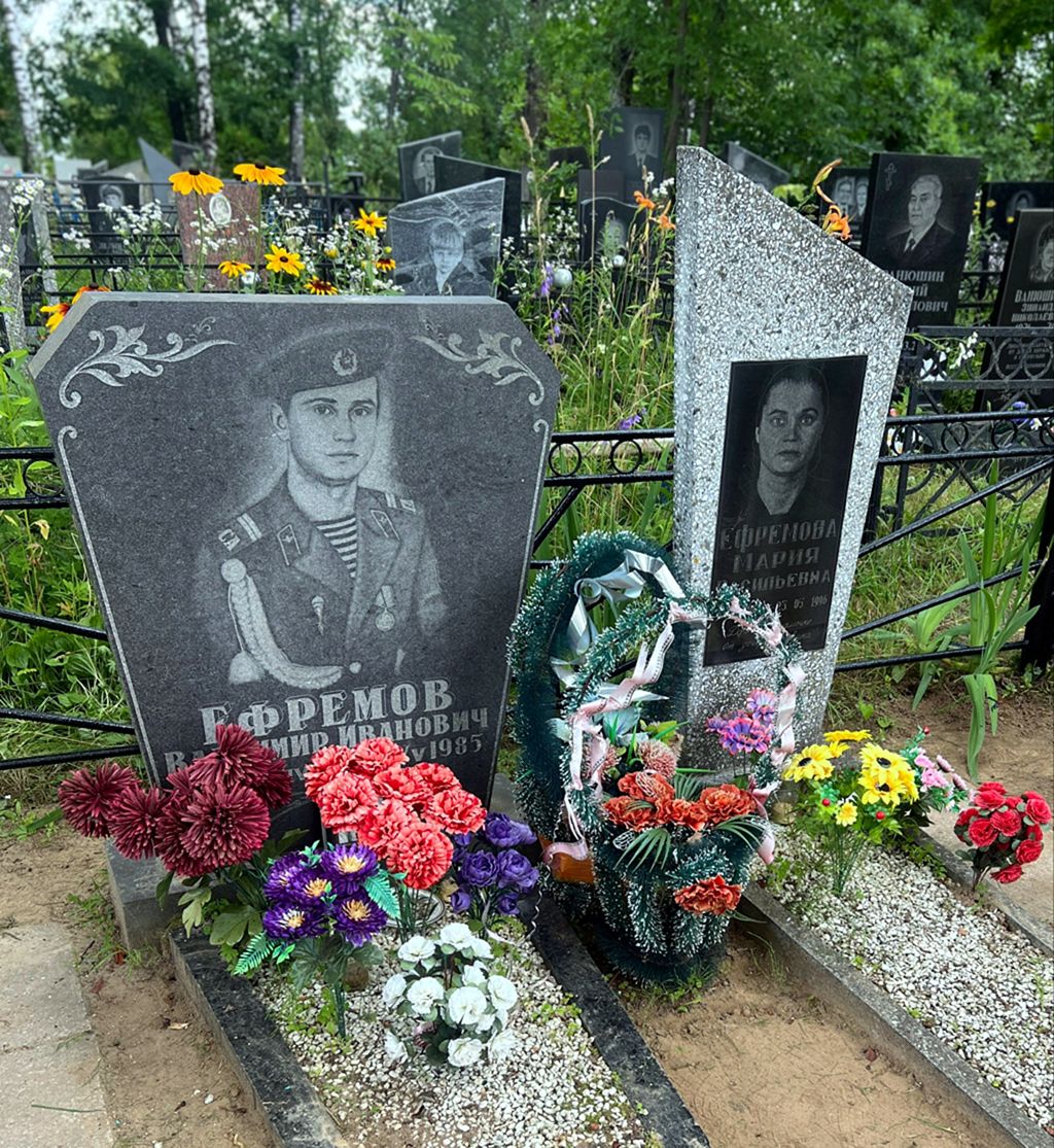Память в действии