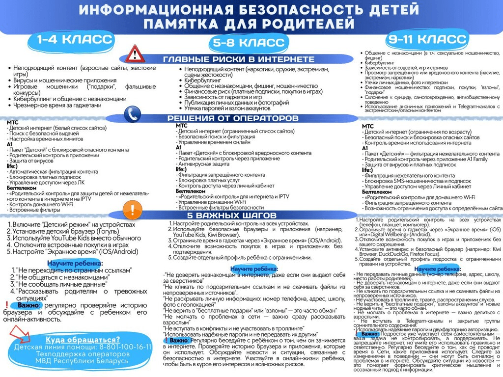 Когда дом становится опасным
