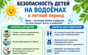 Безопасность детей на водоёмах