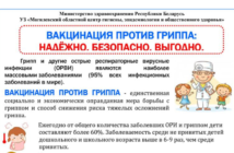 Вакцинация от гриппа