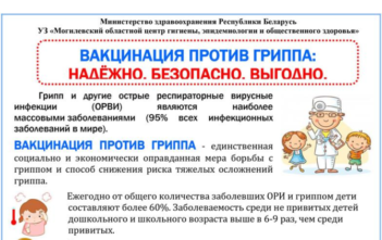 Вакцинация от гриппа