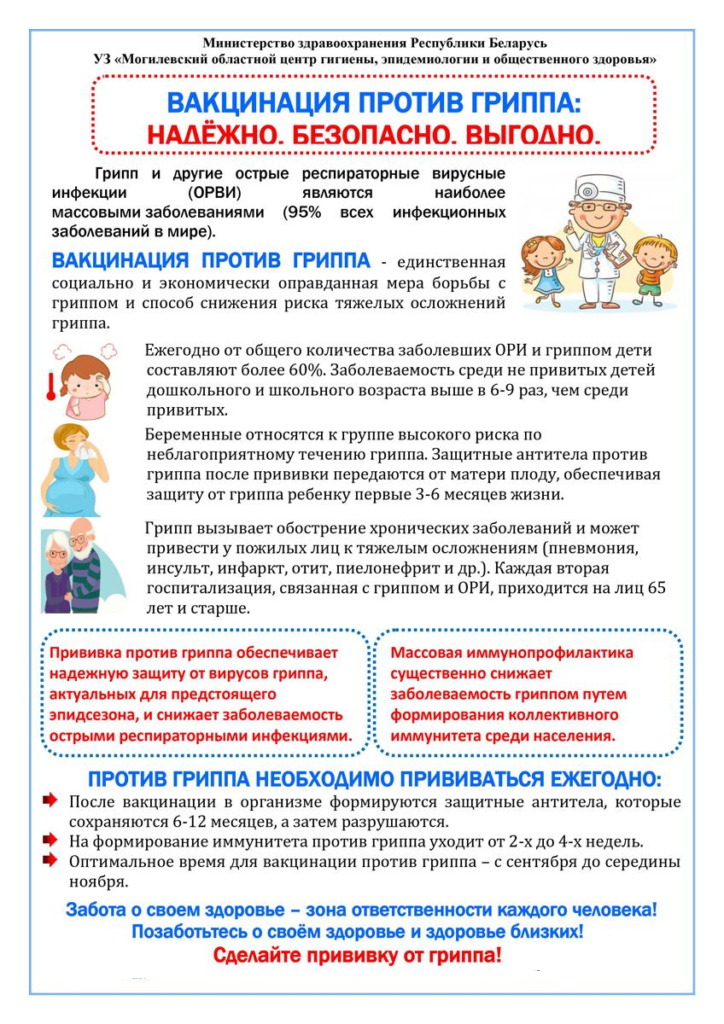 Вакцинация от гриппа